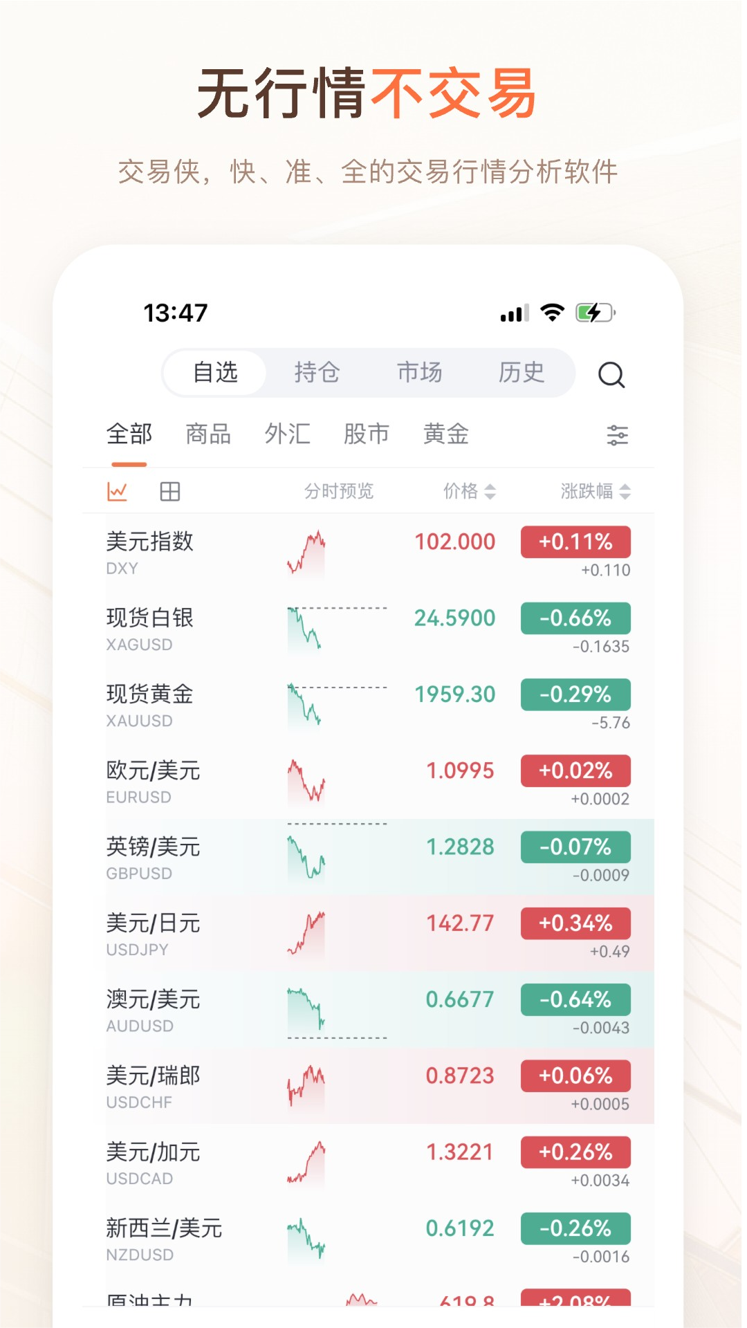 交易侠