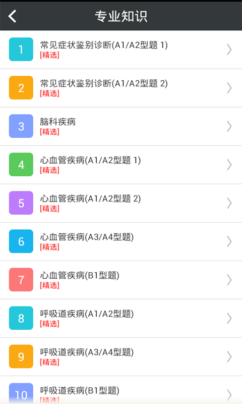 全科医学主治医师