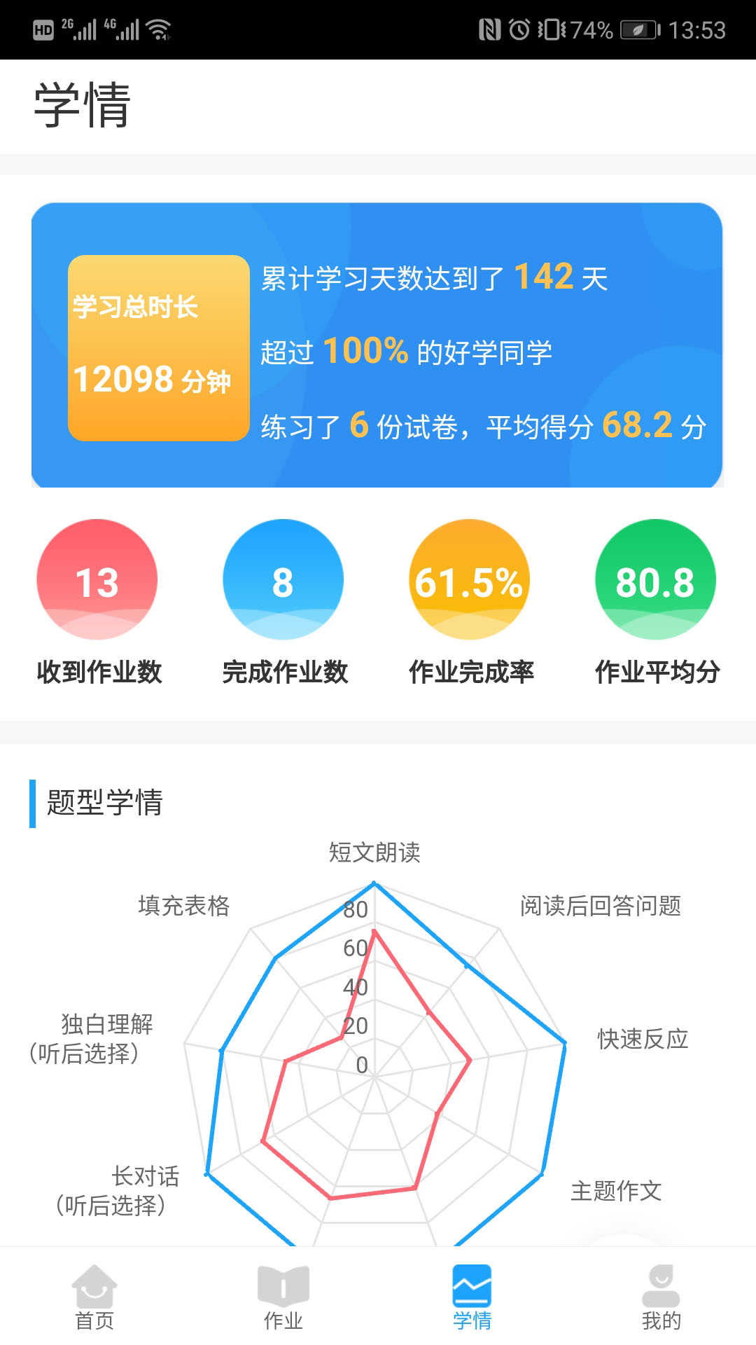 好学英语