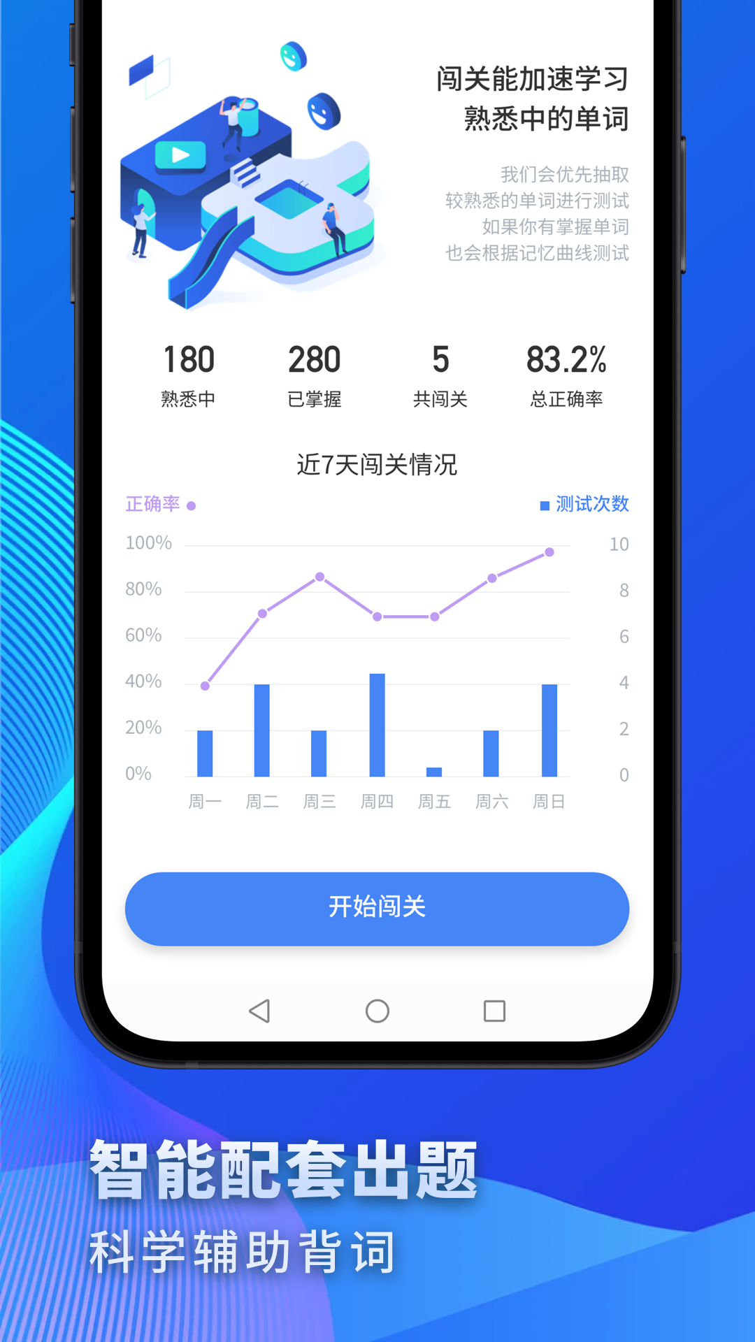 高中英语