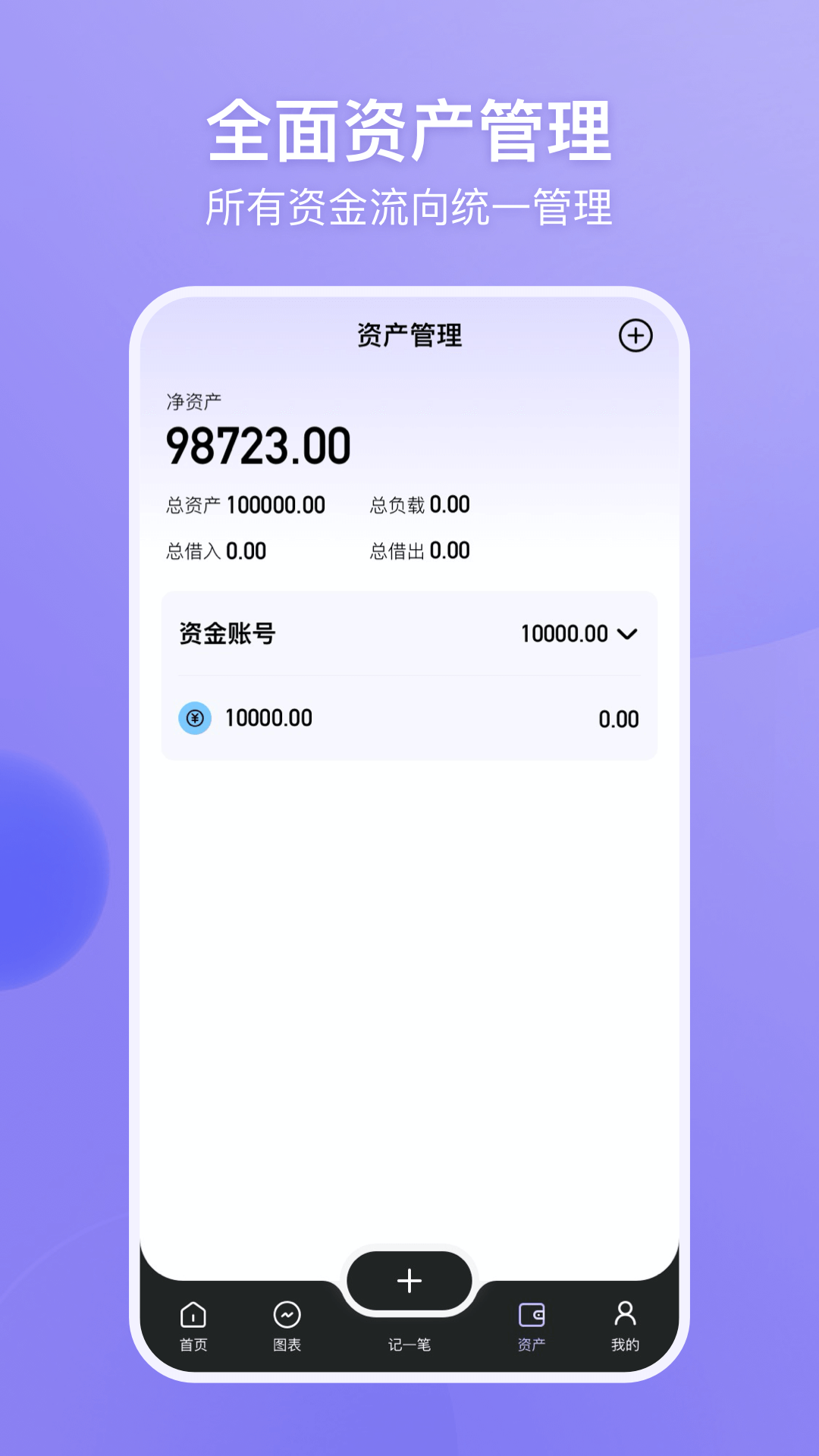 来记账_截图3