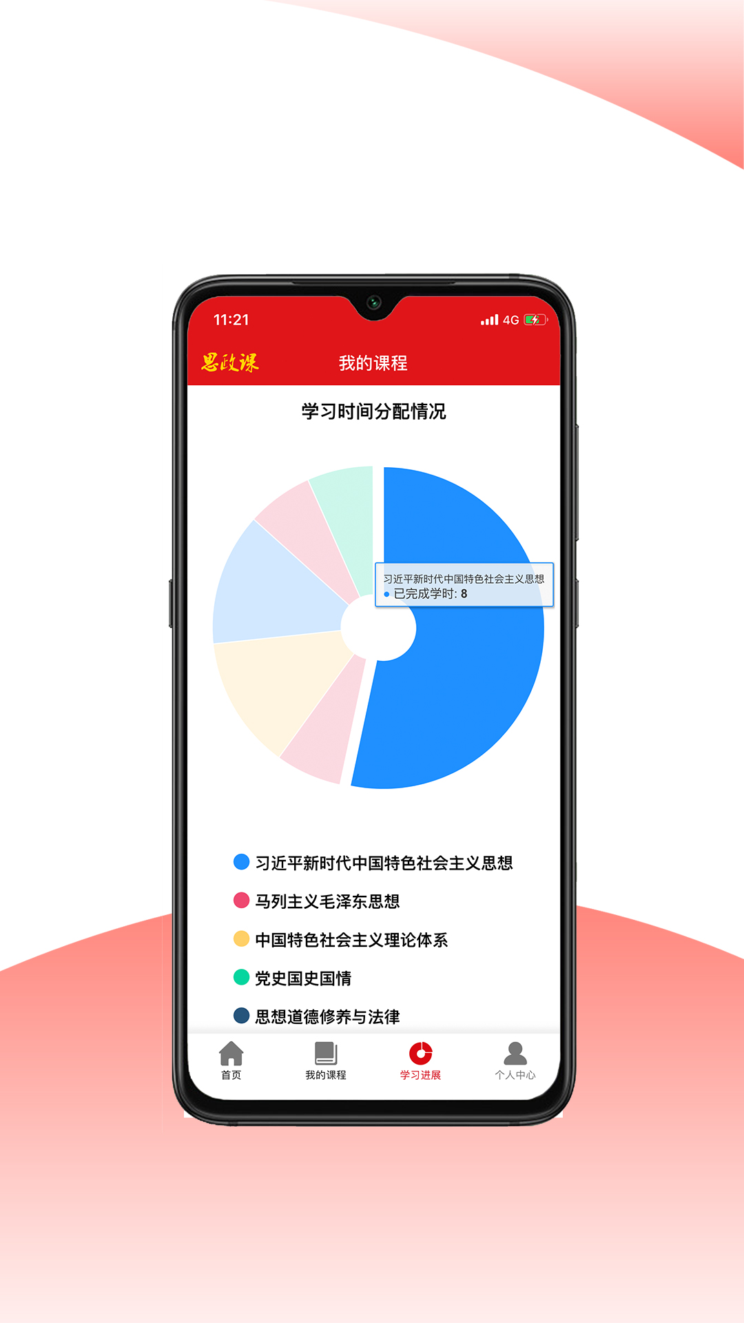 思政课