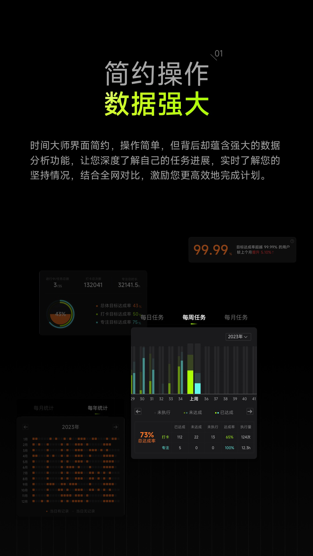 时间大师_截图2