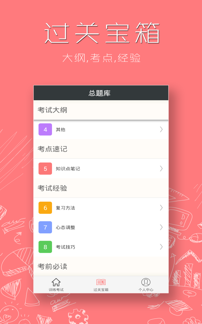 内科主治医师总题库
