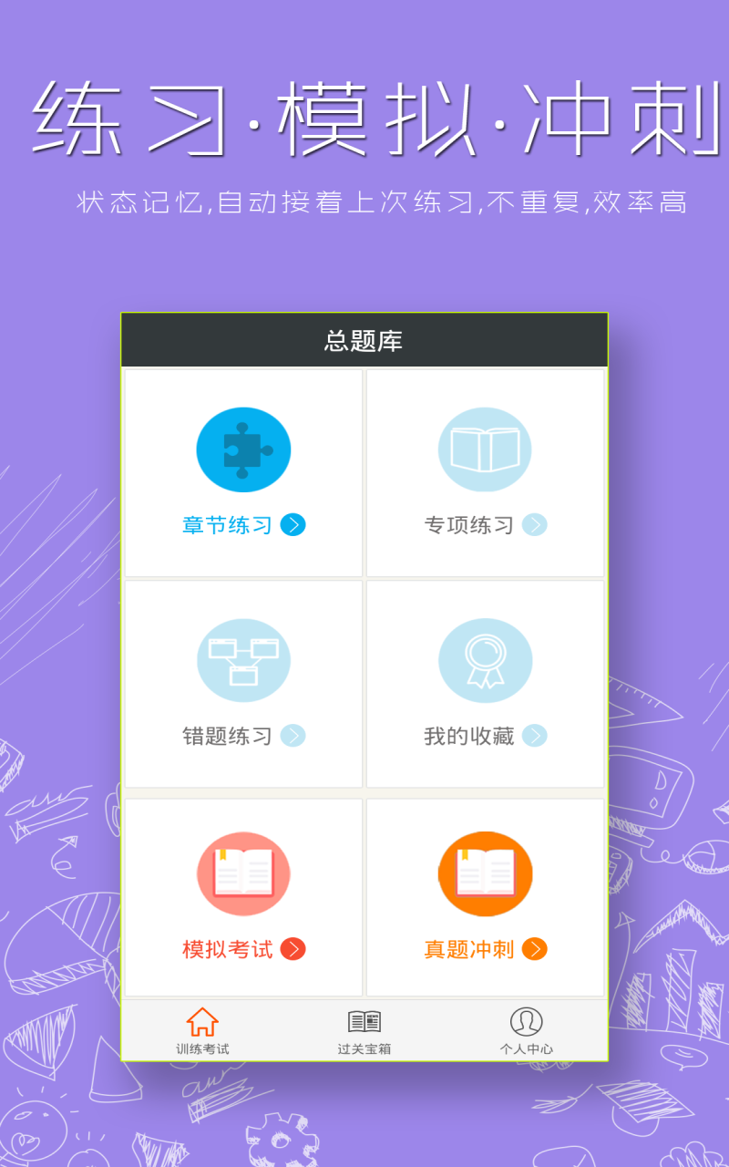 内科主治医师总题库