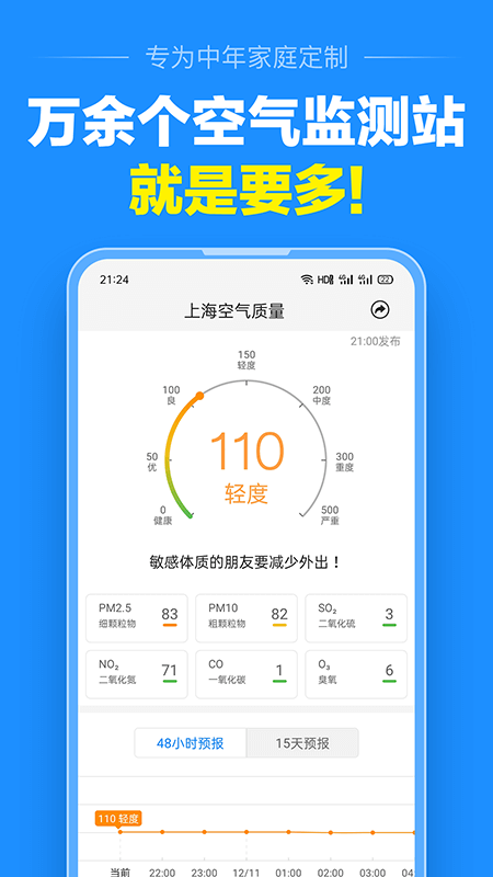 准点天气_截图5