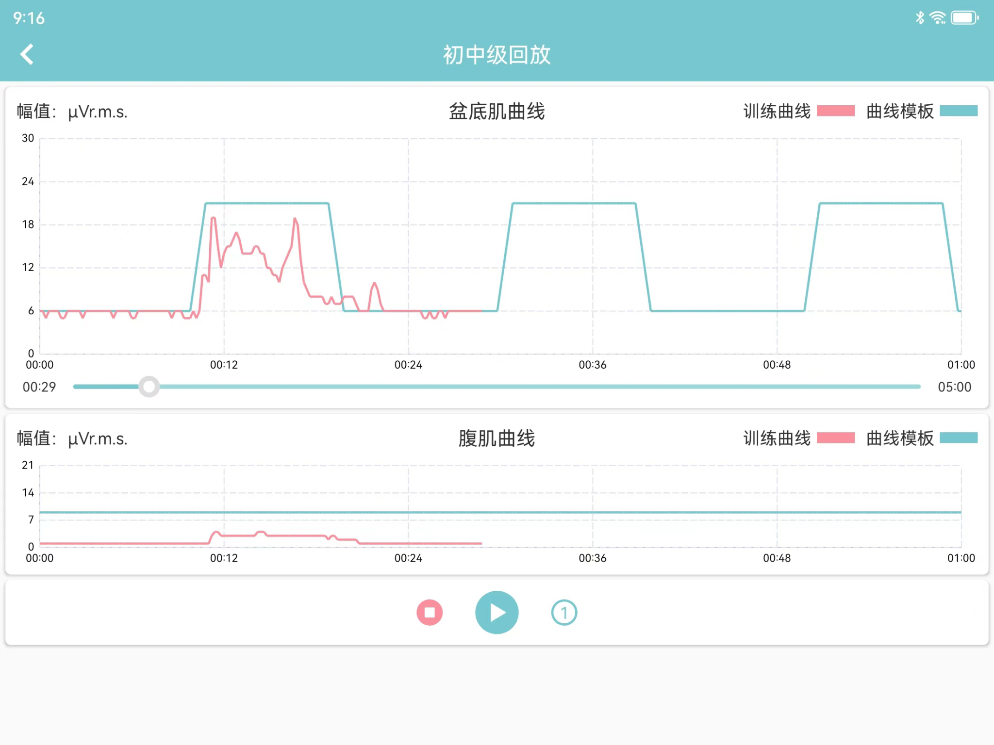 系统产后康复