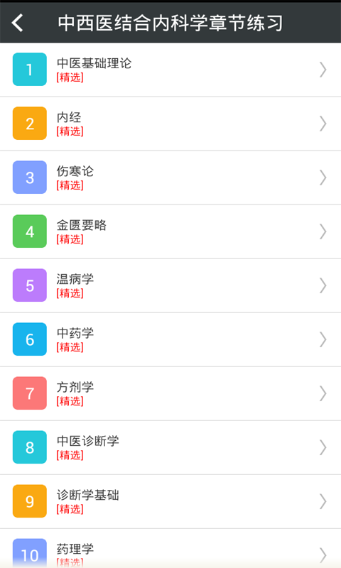 中西医结合内科学主治医师