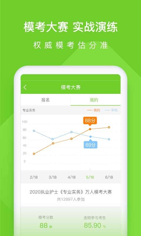 执业护士万题库