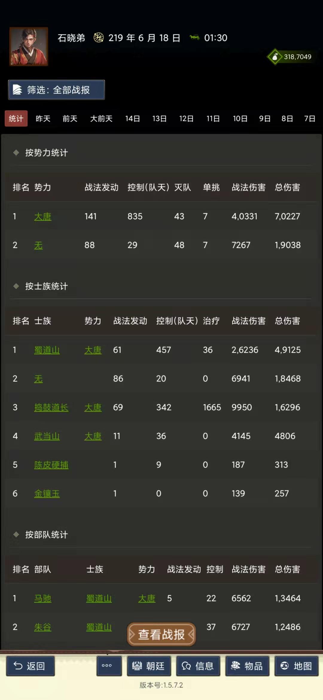 三国士族