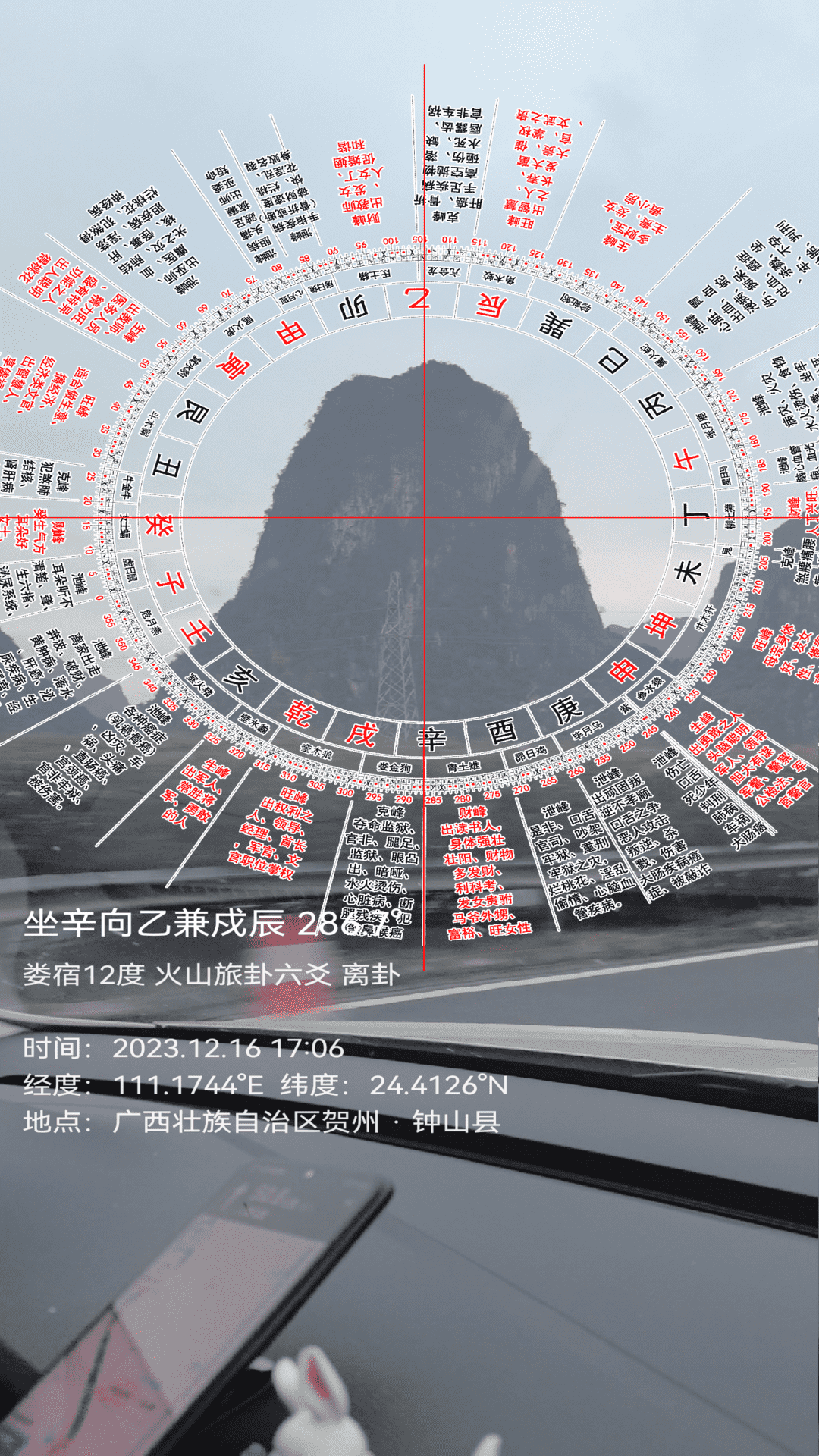 罗盘相机