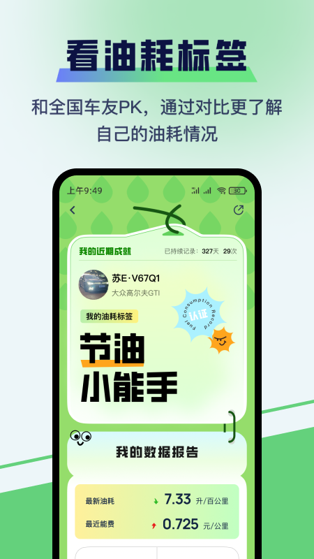 哈利油耗