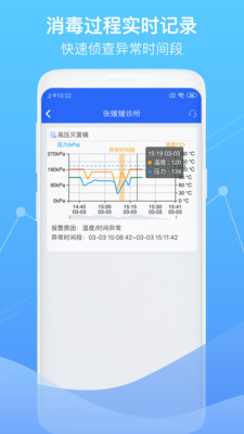 智慧卫生监督