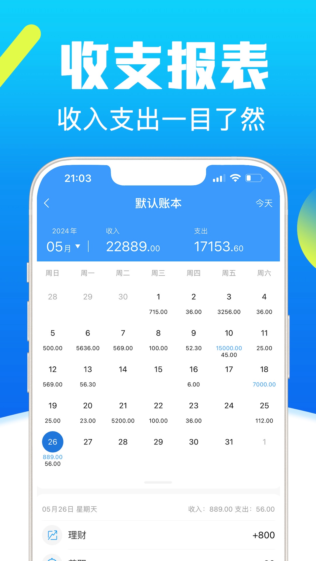 钱钱记账