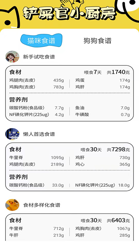 肥猫赚钱