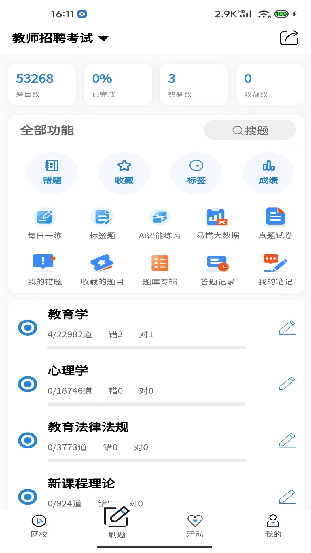 易尚教育