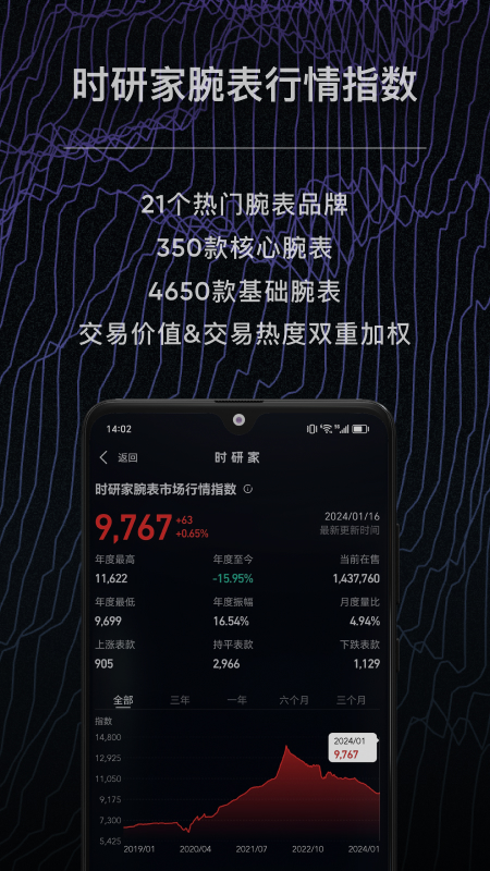 时研家timez