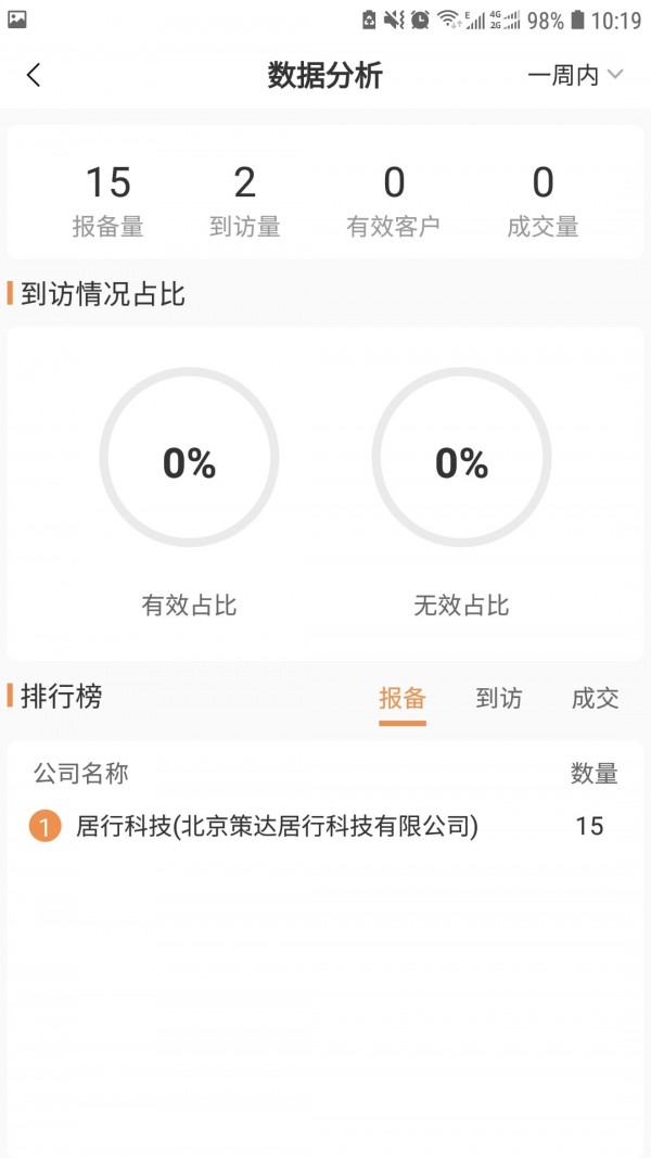 居行案场