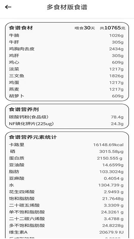 肥猫赚钱