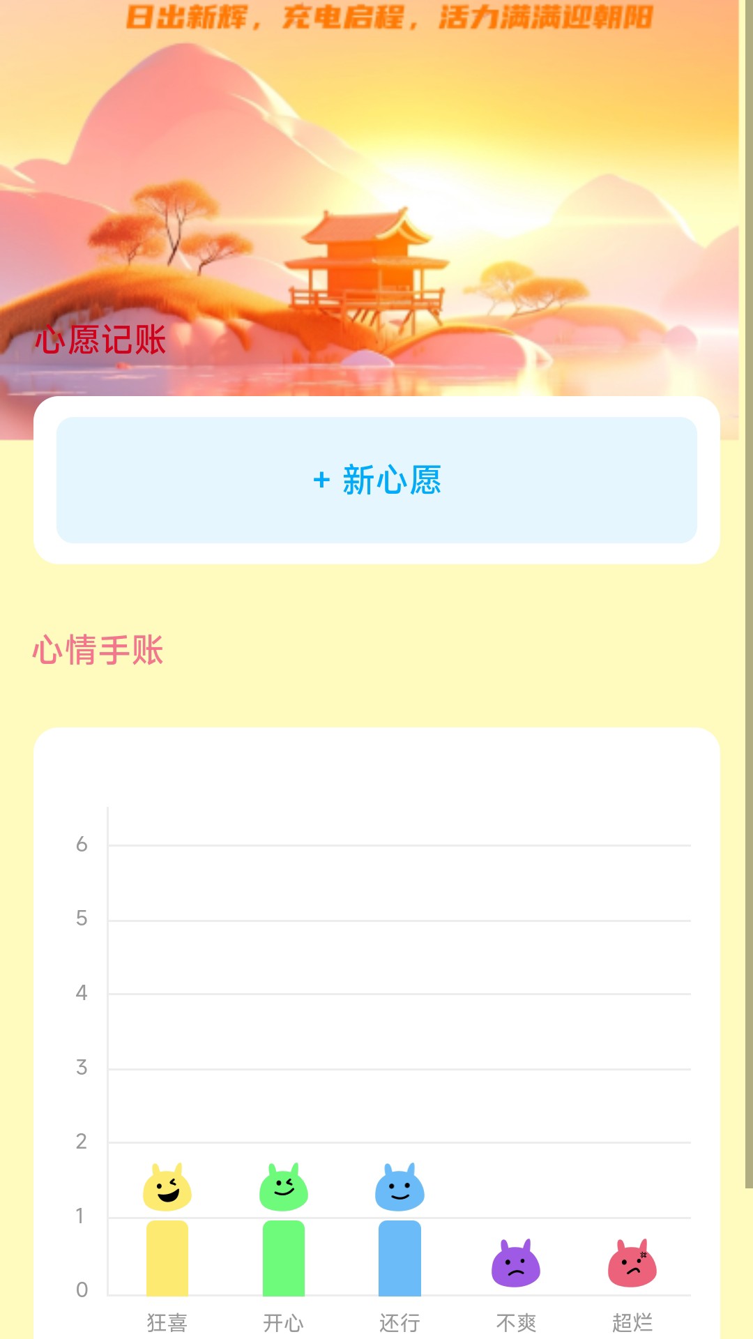 旭日充电