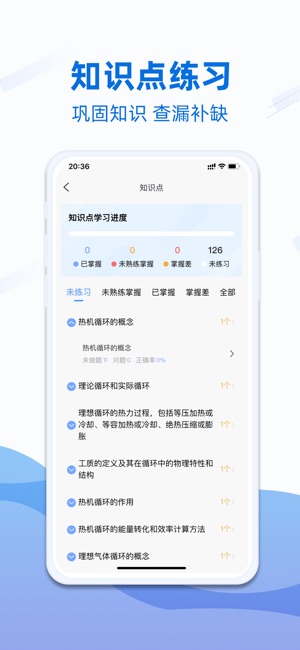 船员易考通
