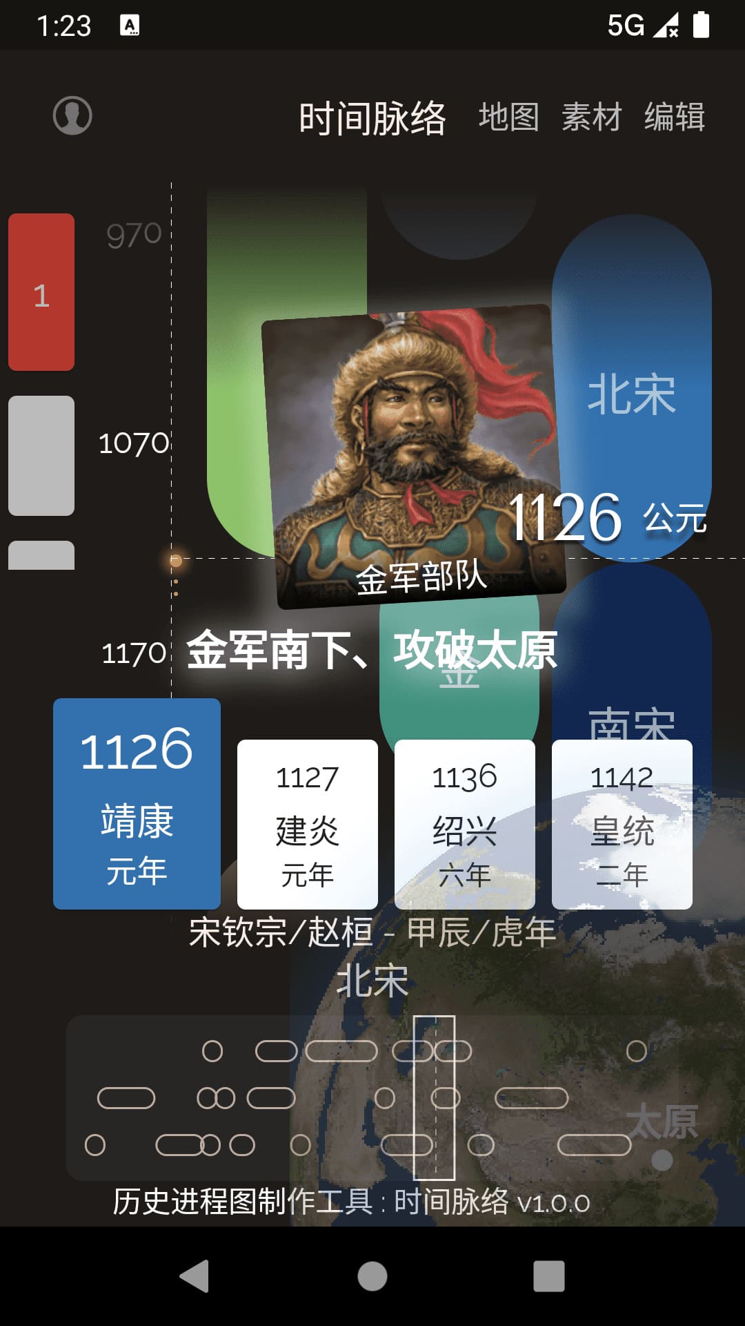 时间脉络