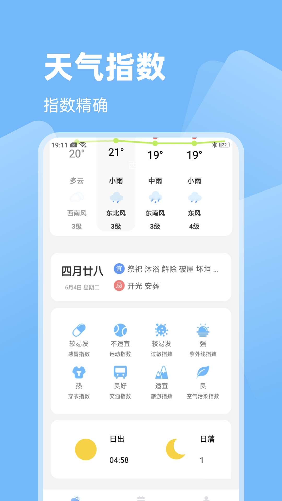 天气洞察