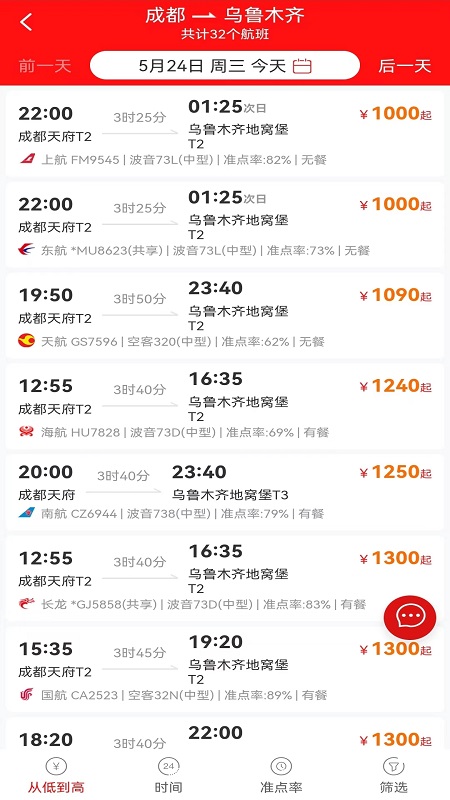 信之旅