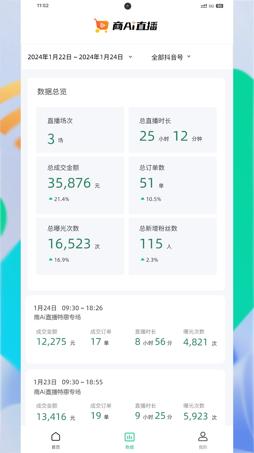 商ai直播