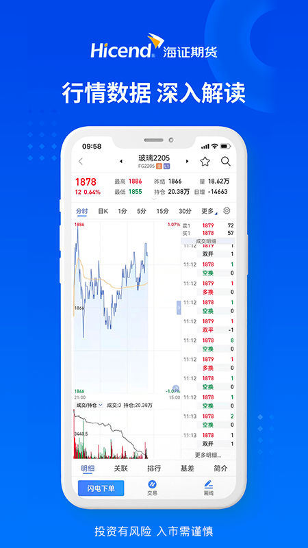 海证期货通