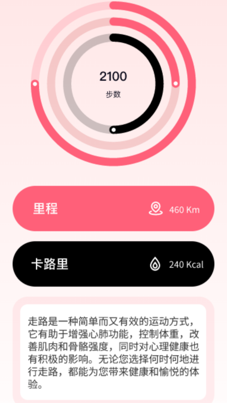 步步有福