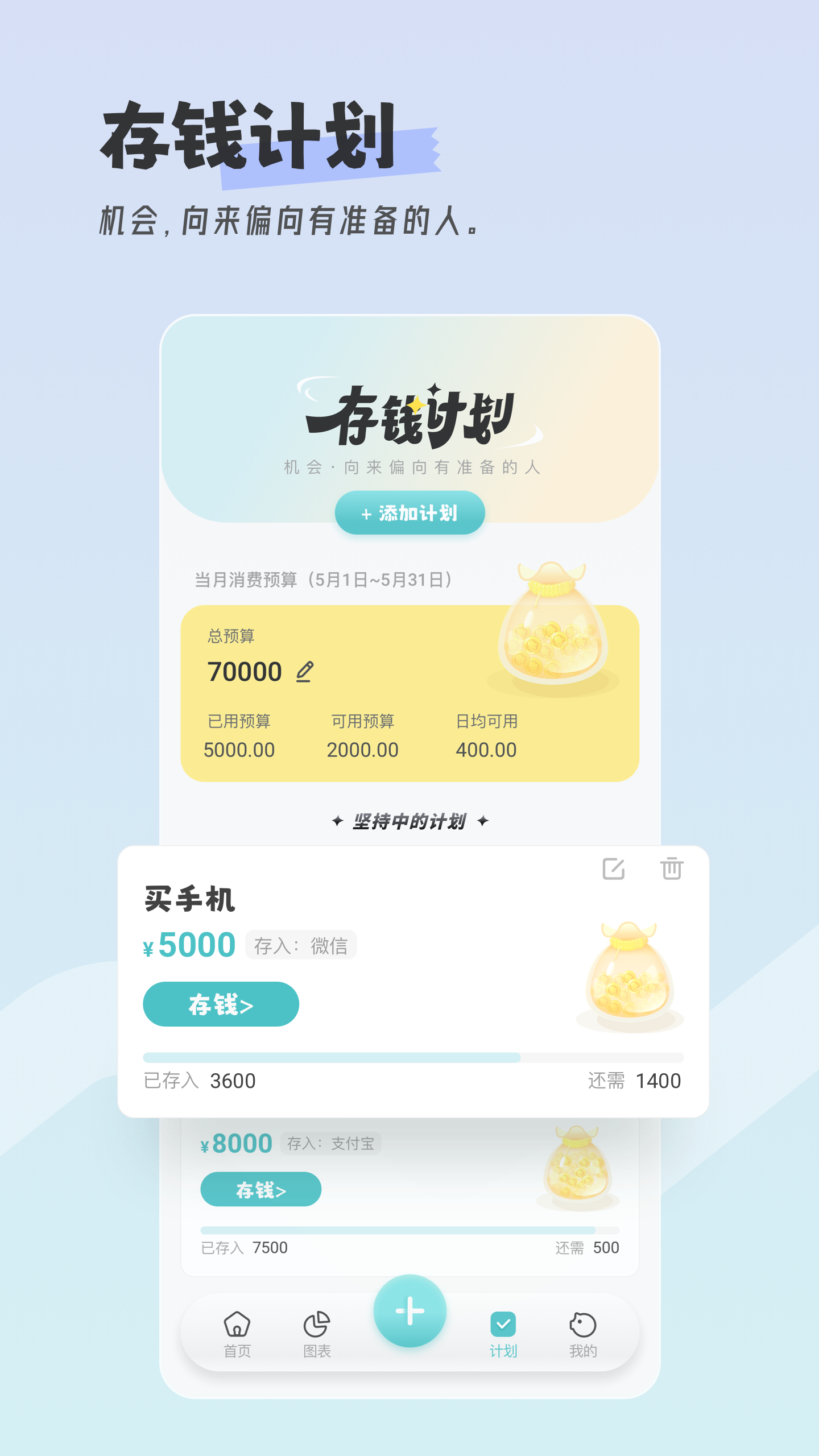 记账猪