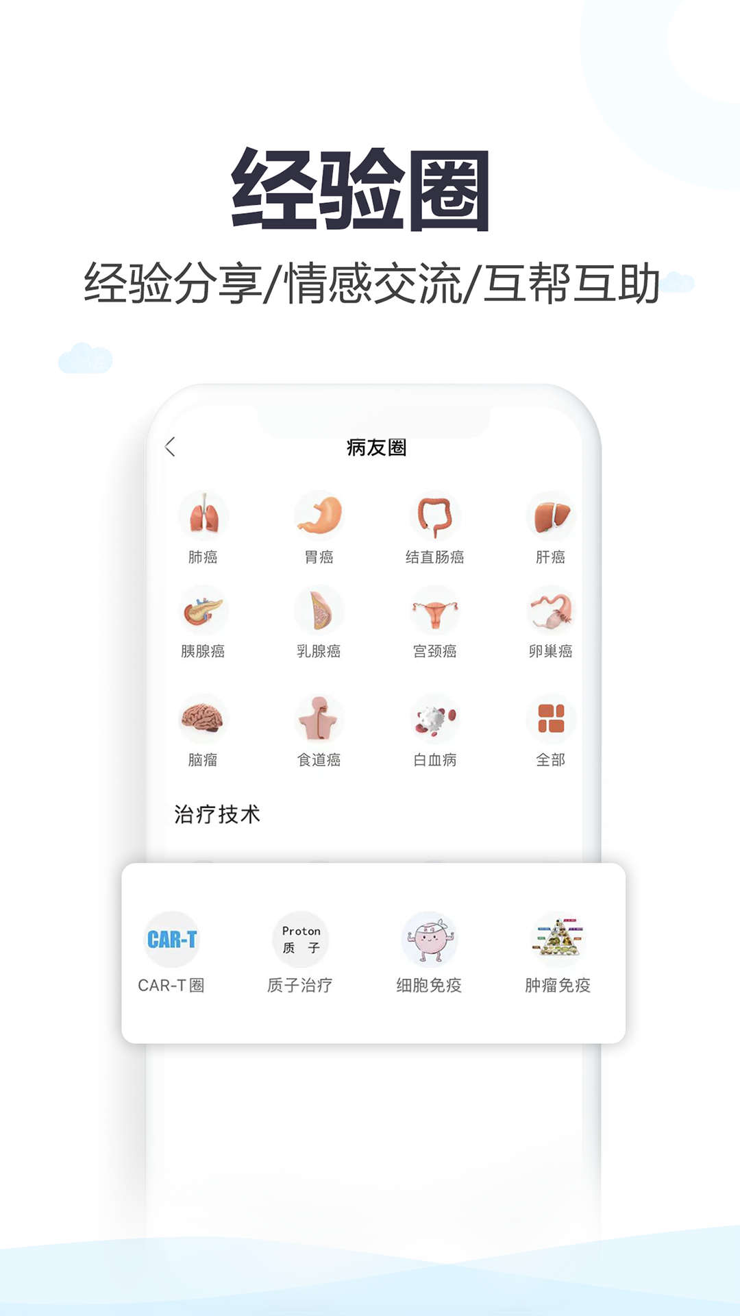全球肿瘤医生