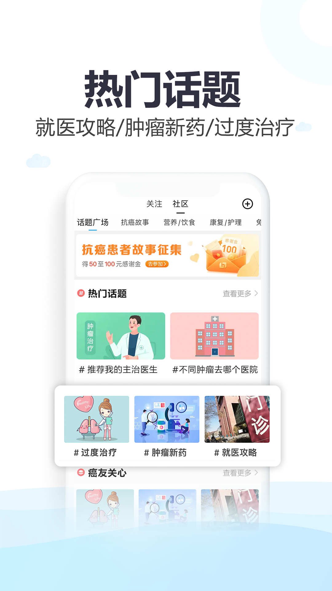 全球肿瘤医生