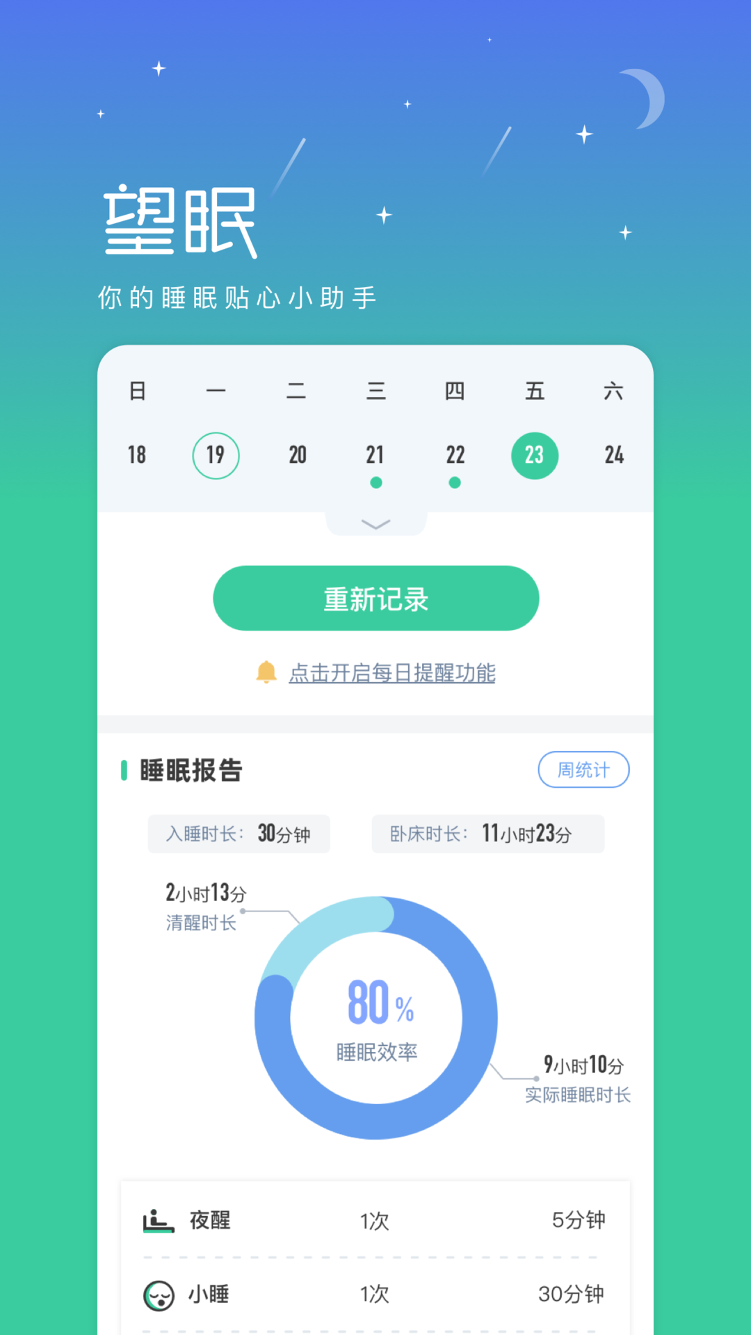 望眠