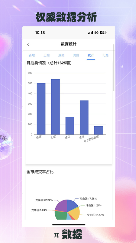 &pi;数据