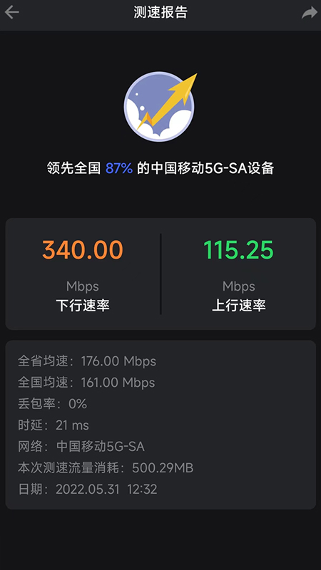 信通测速speedtest