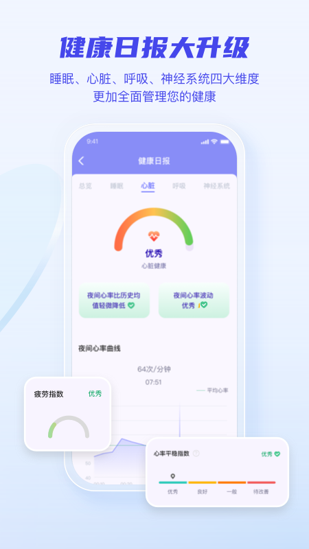麒盛数据