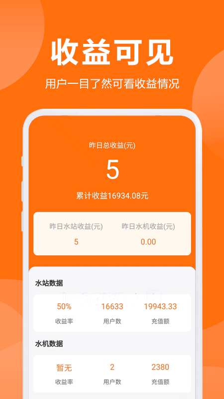 卫民科技