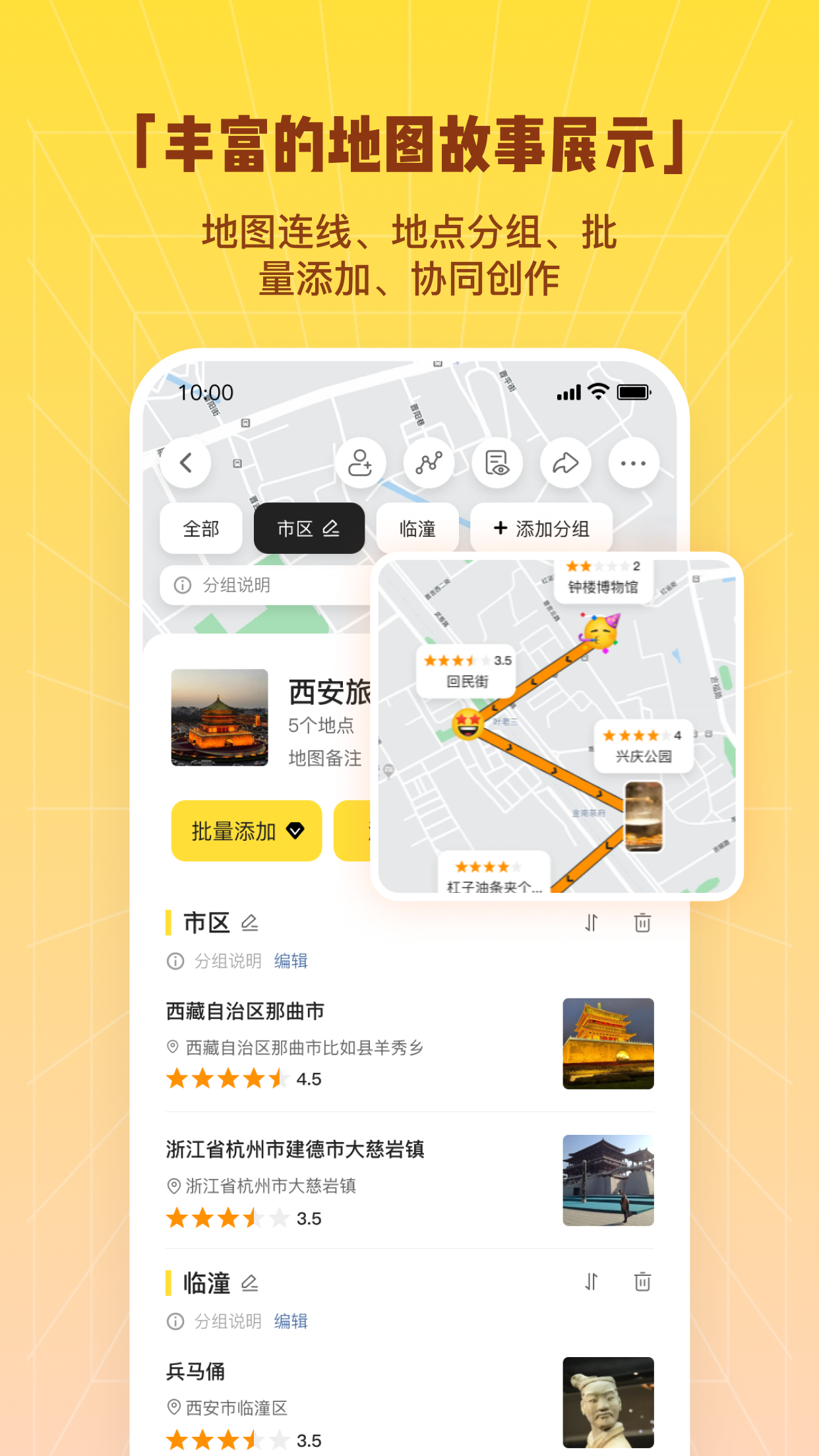 同外