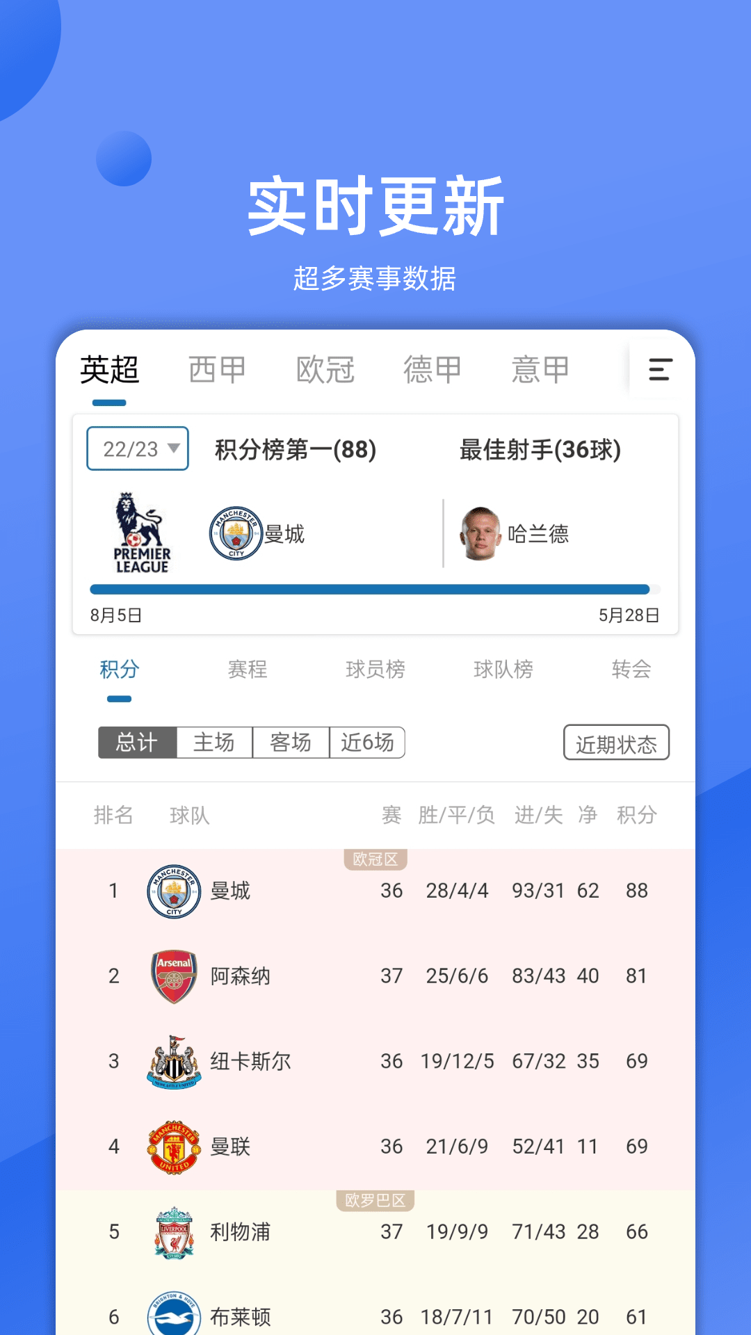 赛事百家