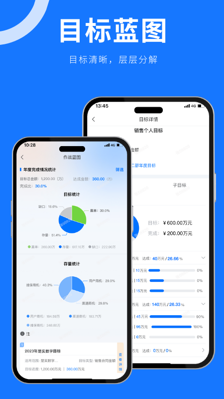 蘑菇云crm