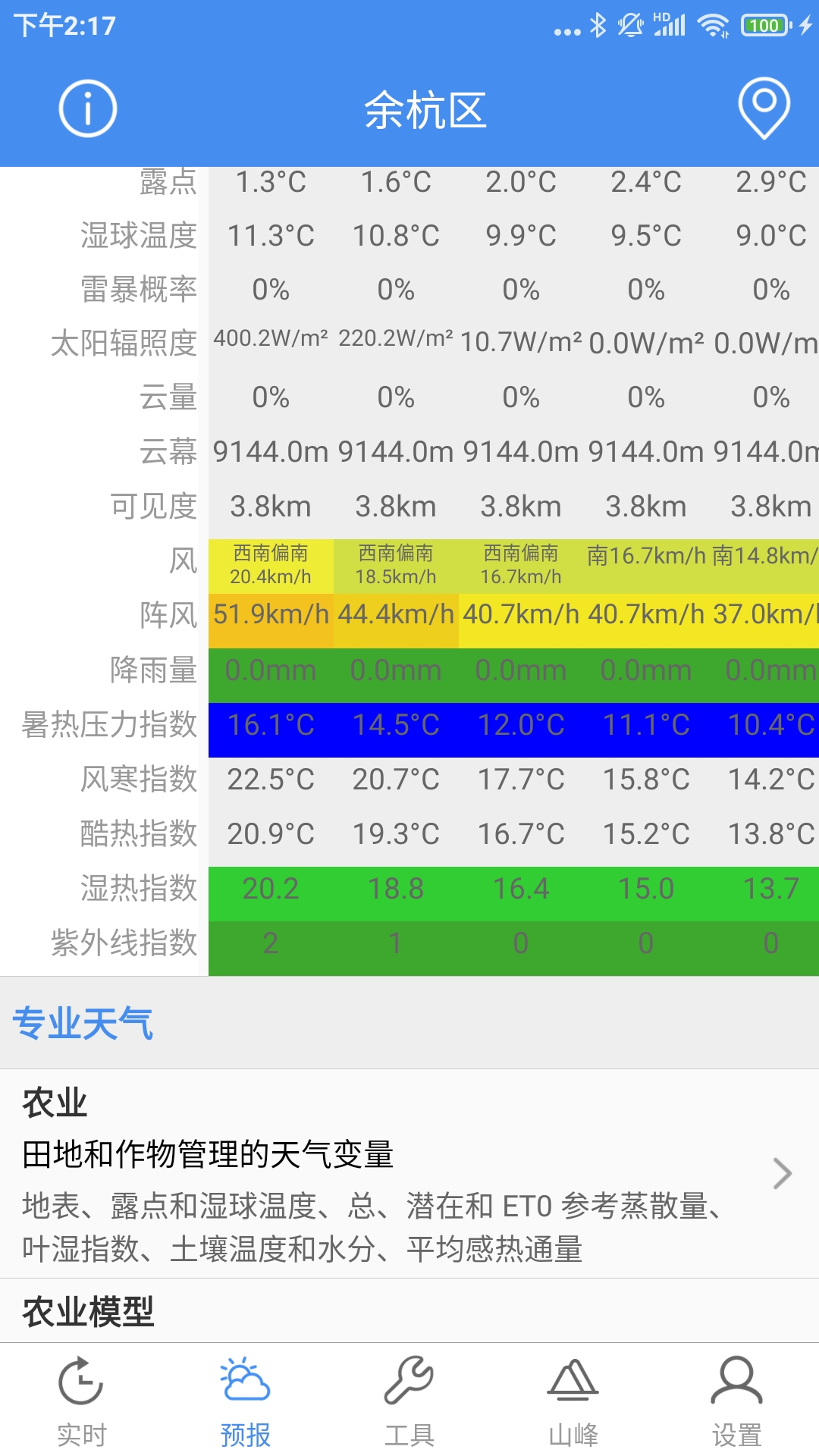 气象计算