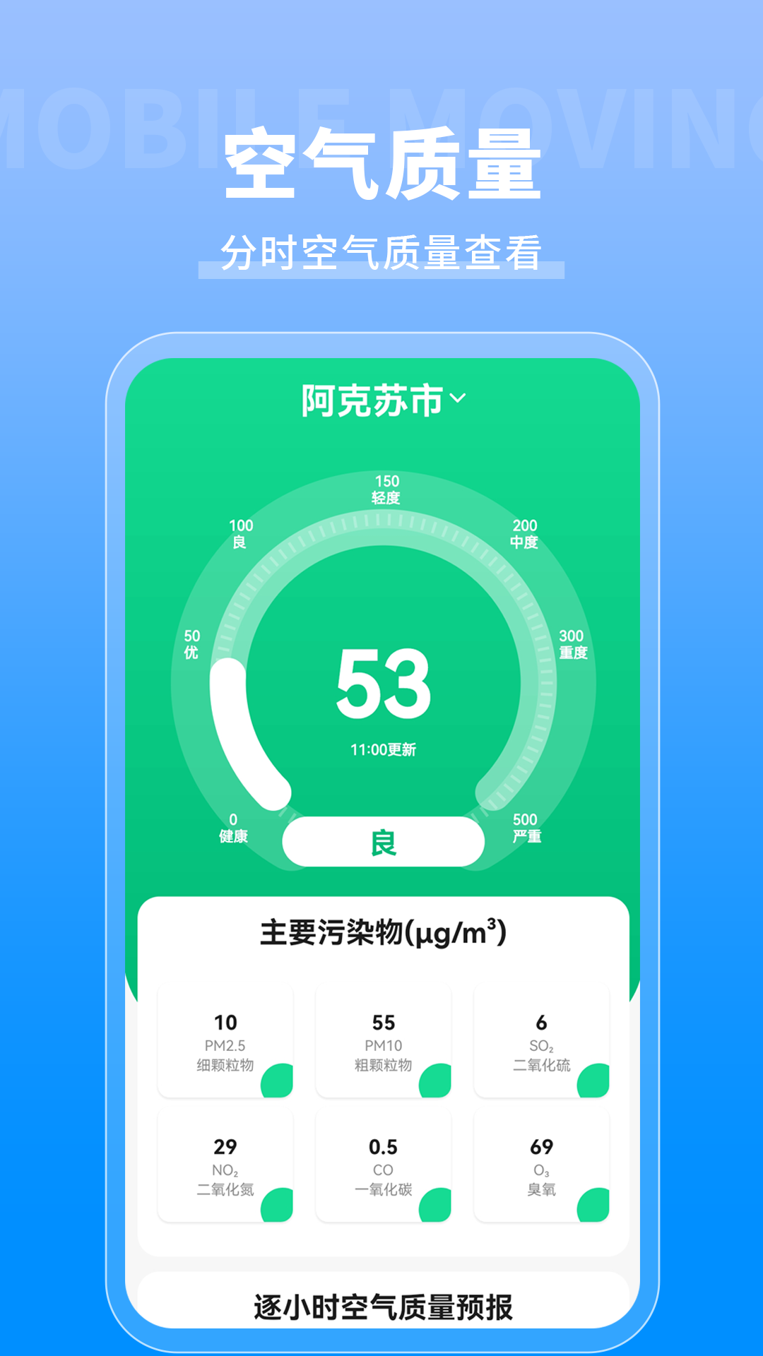 天气象预报
