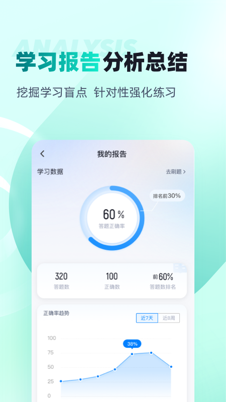 保健按摩师考试聚题库