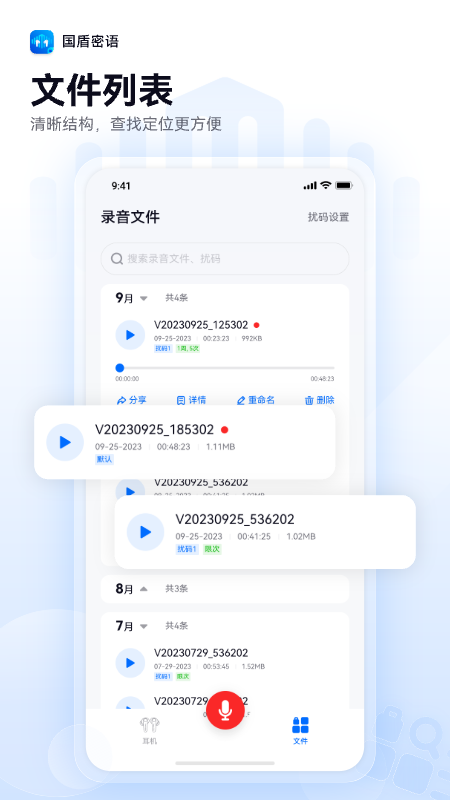 国盾密语