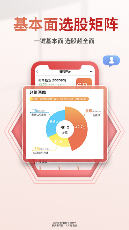 慧研智投
