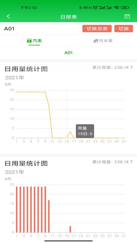 能源计量