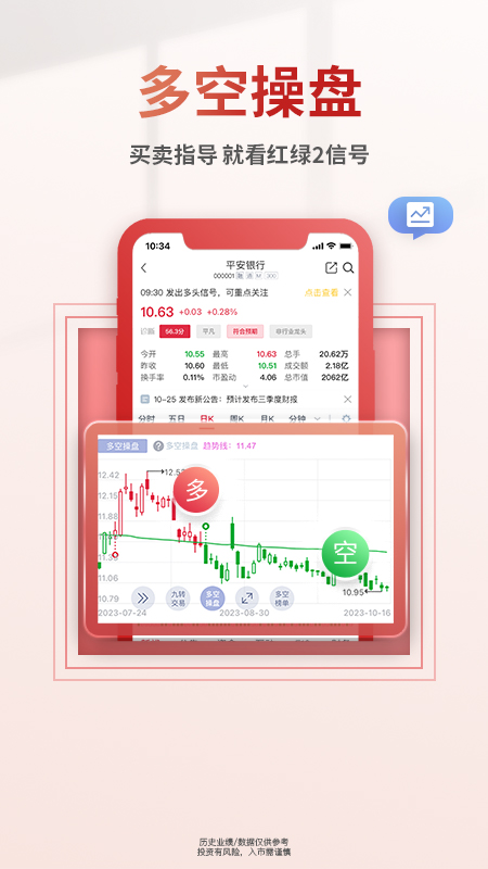 慧研智投