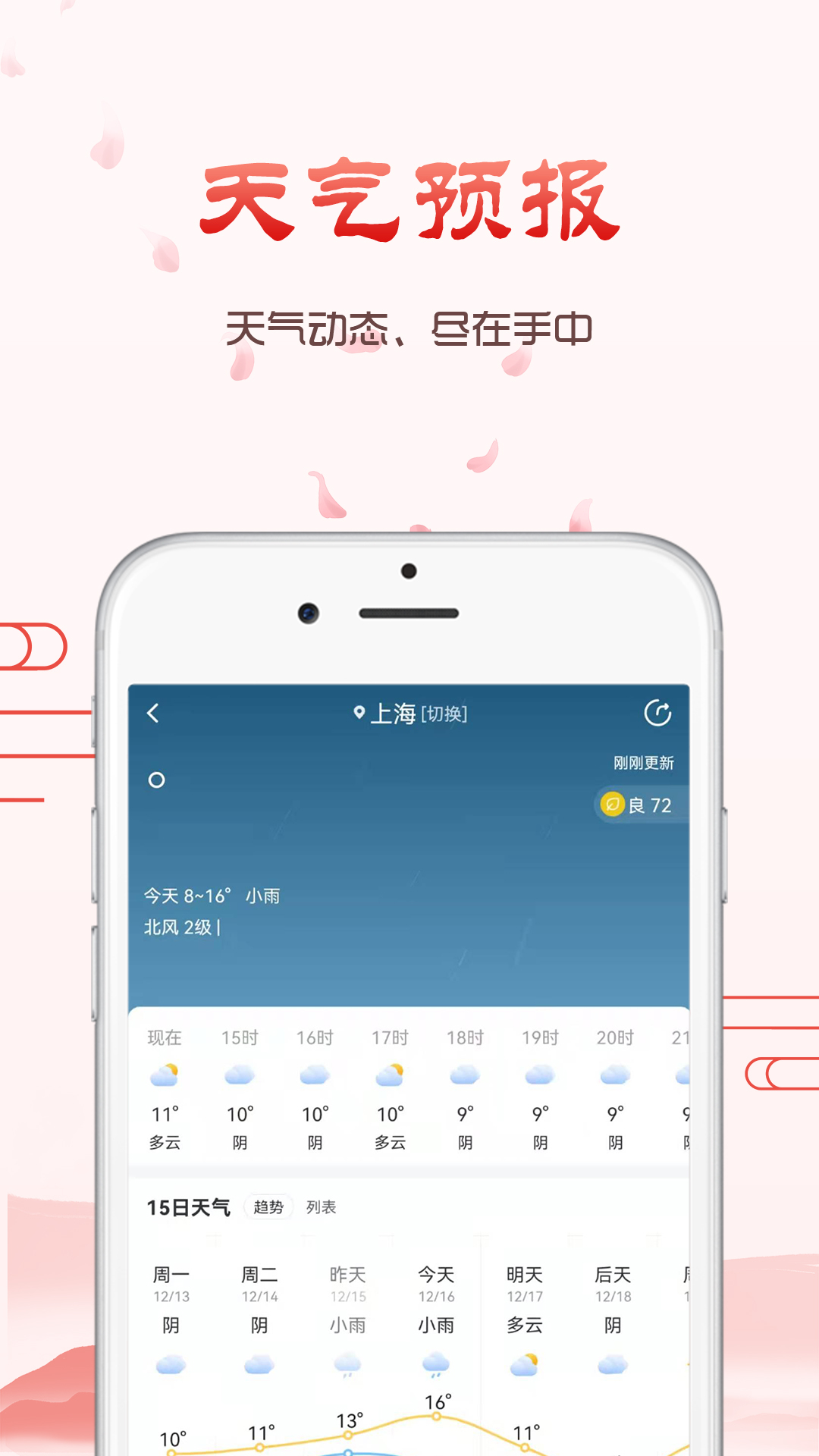 神农万年历